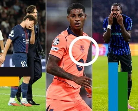 UEFA Champions League Review: Paris Saint-Germain Cruise, Belgium Rise and Rashford Reborn